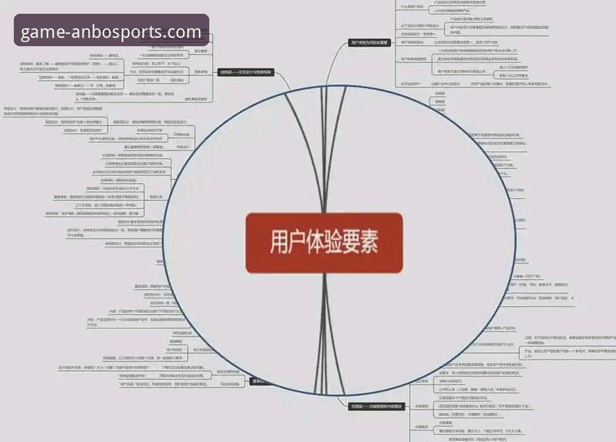 安博体育安卓版深度分析：功能、性能与用户体验全面解析