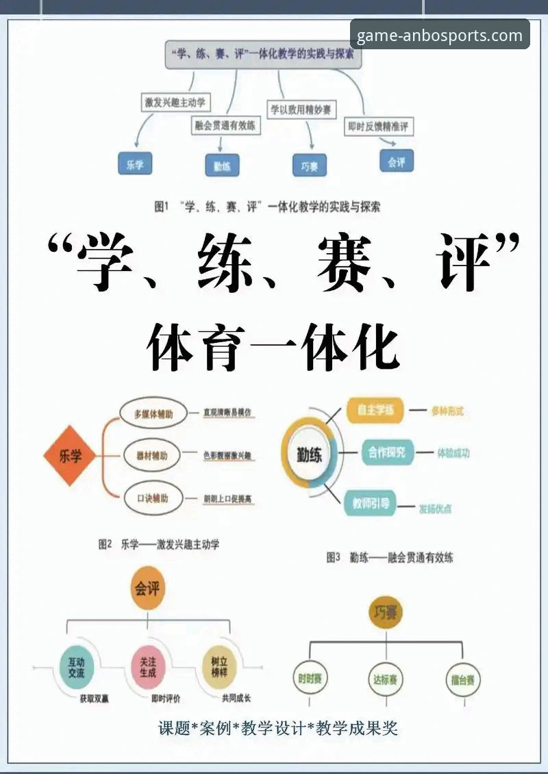 评测安博体育平台：3个核心优势与2个关键对比分析