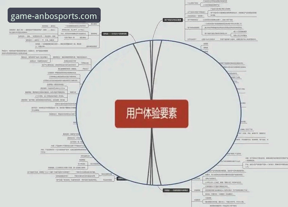 揭秘安博体育在线娱乐：从平台体验到底层逻辑，一个资深用户的深度剖析