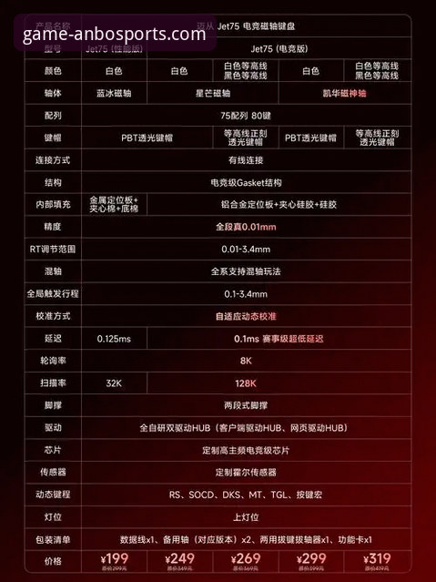 安博体育对比雷速体育 安博体育与雷速体育:资深用户视角下的平台功能与体验深度解析